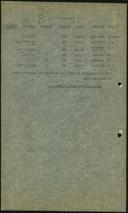 Title page