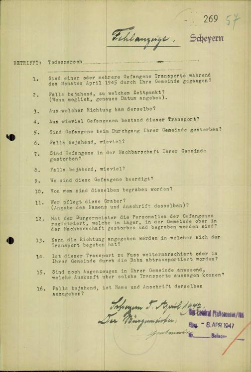 Zur Seitenansicht