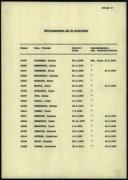 Seite 11