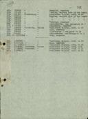 Seite 291