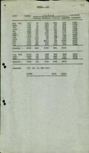 Seite 545