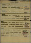 Seite 15