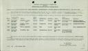 Seite 271