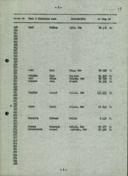 Seite 429
