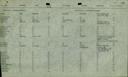 Seite 289