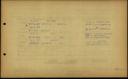 Seite 110