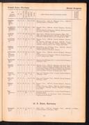 Seite 261
