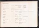 Seite 319
