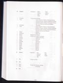 Seite 442