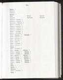 Seite 569