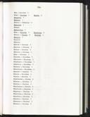 Seite 291