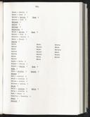 Seite 433