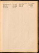 Seite 277