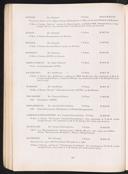 Seite 194