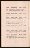 Seite 142