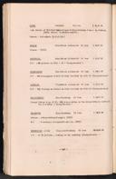 Seite 222