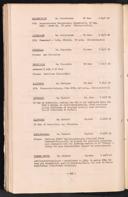Seite 224