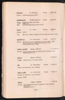 Seite 228