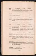 Seite 254