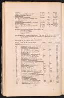 Seite 268