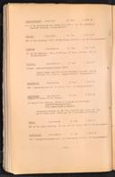 Seite 292