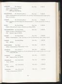 Seite 265