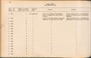 Seite 194