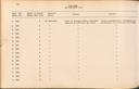 Seite 196