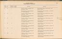Seite 301